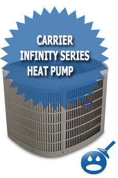 Carrier Infinity Series Heat Pump