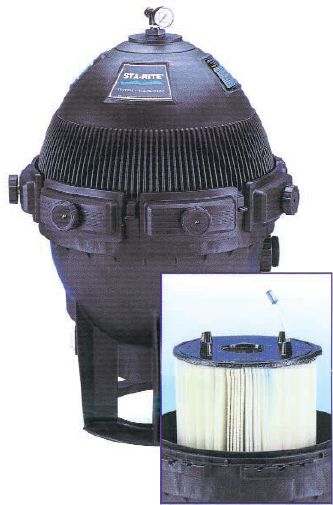 Sta Rite Filter Cutaway