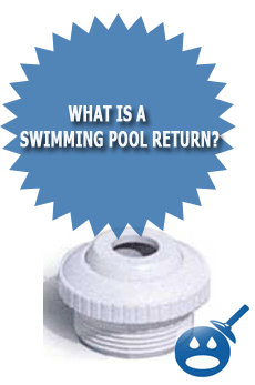 What Is A Swimming Pool Return?