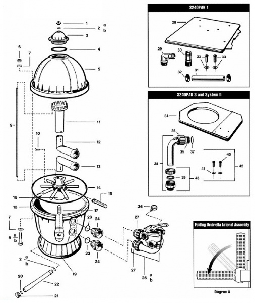 Hayward S Series Filter Cutaway Diagram Hayward S Series Filter Cutaway Diagram