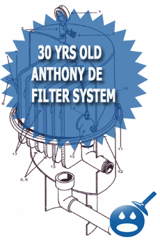 30 Yrs Old Anthony DE Filter System