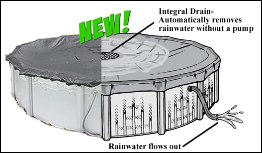 EZ Drain Winter Pool Cover EZ Drain Winter Pool Cover
