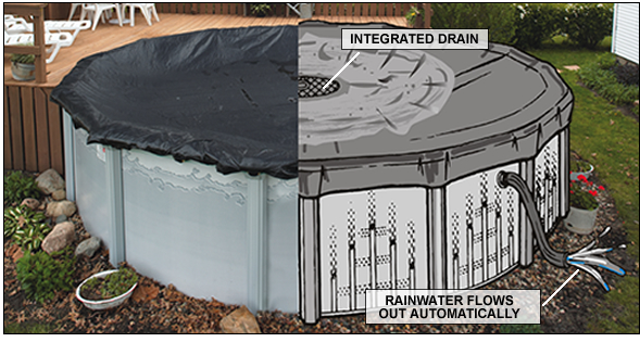 EZ Drain cover EZ Drain cover