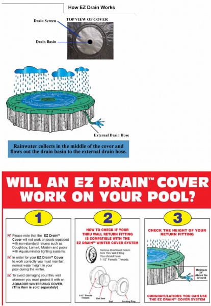 How The EZ Drain Pool Cover Works How The EZ Drain Pool Cover Works