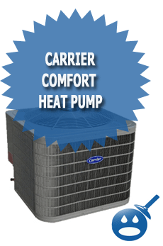 Carrier Comfort Heat Pump