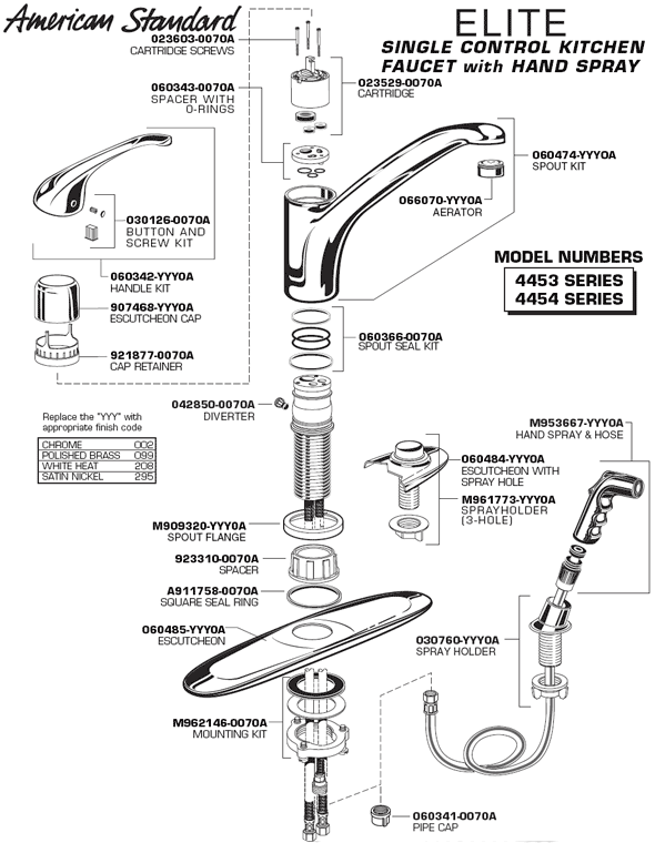 American Standard Kitchen Faucet Cutaway Diagram
