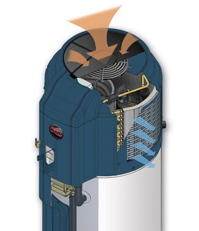 ruud 18 seer ac system price