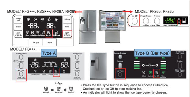 Samsung Stainless Steel French Door Refrigerator – Model RF4287HARS 28